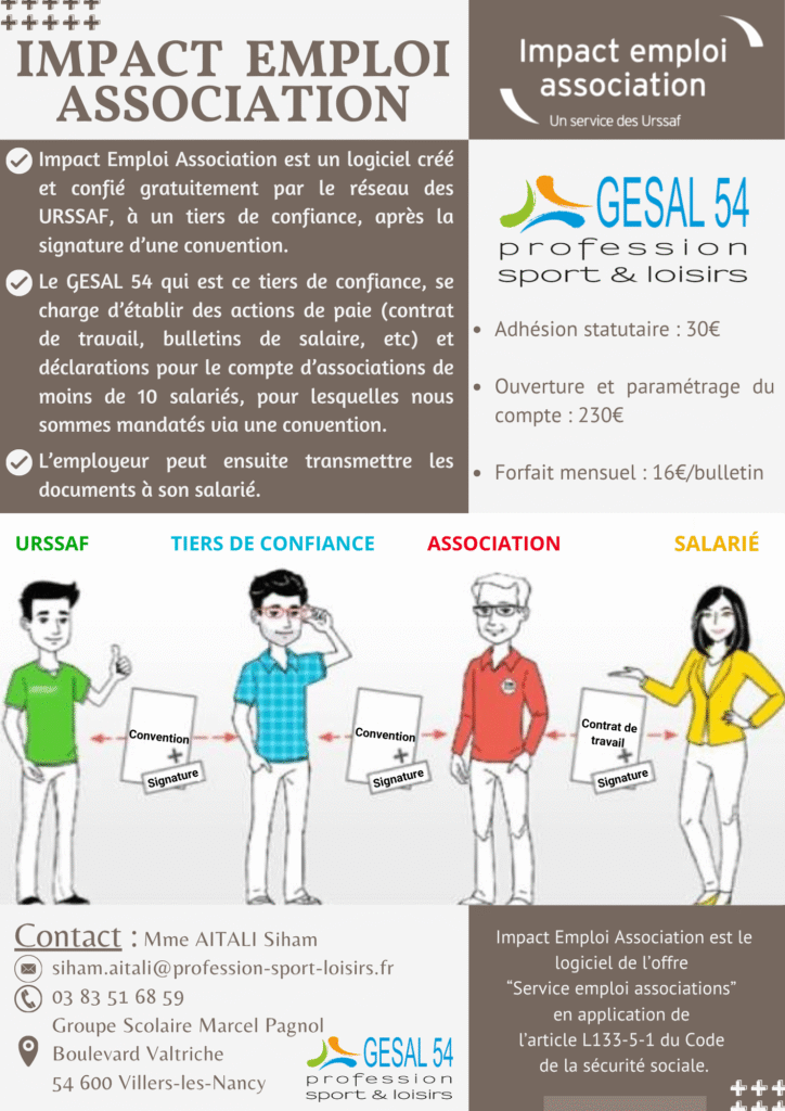 Flyer Impact Emploi association